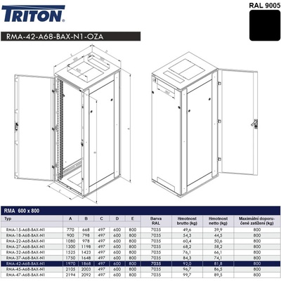 Triton 42U RMA-42-A68-BAX-N1-OZA