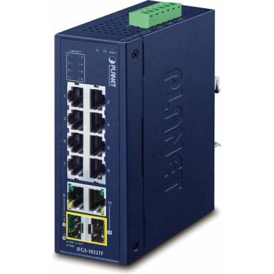 Planet IFGS-1022TF