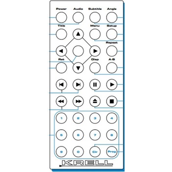 GENERAL KRELL SHOWCASE DVD - съвместимо дистанционно управление на марката General (SHOWCASE DVD)