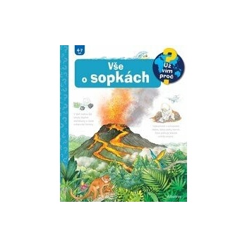 Vše o sopkách