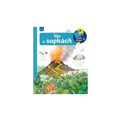 Vše o sopkách