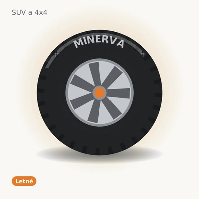 Minerva Ecospeed A/T 255/70 R15 112H