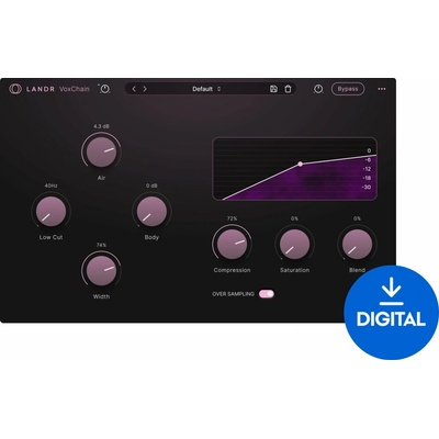 LANDR VoxChain (Digitálny produkt)