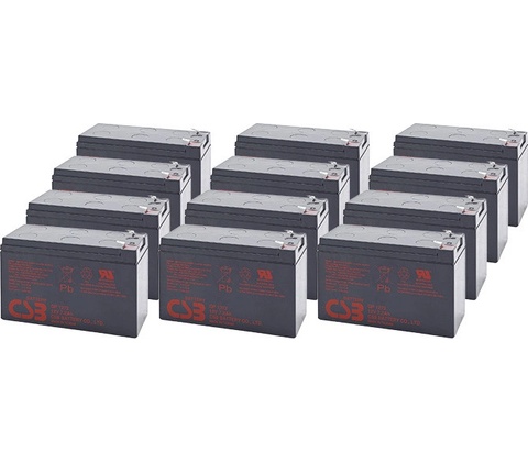 CSB GP1272F2