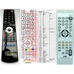 GENERAL JVC RM-SVSDT6R - съвместимо дистанционно управление на марката General (RM-SVSDT6R) Дистанционно