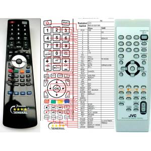 GENERAL JVC RM-SVSDT6R - съвместимо дистанционно управление на марката General (RM-SVSDT6R) Дистанционно