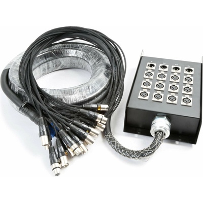 Power Dynamics CX160