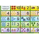 Počítej a hrej domino Studio 1+1