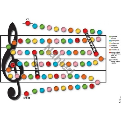 Vozar Hravý muzikant didaktická hra