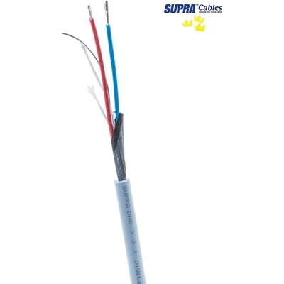 Supra Cables SUPRA DAC