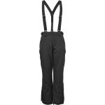 LOAP ORIBA XS