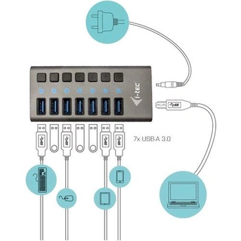 i-tec U3CHARGEHUB7