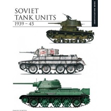 Soviet Tank Units 1939-45