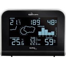 TechnoLine MA 10920