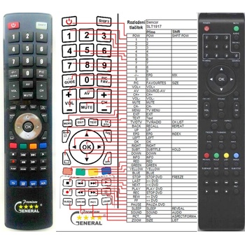 GENERAL SENCOR SLT1917DVB-T - съвместимо дистанционно управление на марката General (SLT1917DVB-T)