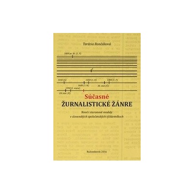 Súčasné žurnalistické žánre - Terézia Rončáková