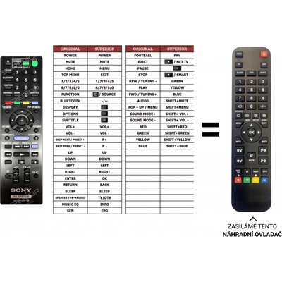 Dálkový ovladač Predátor Sony BDV-E4100