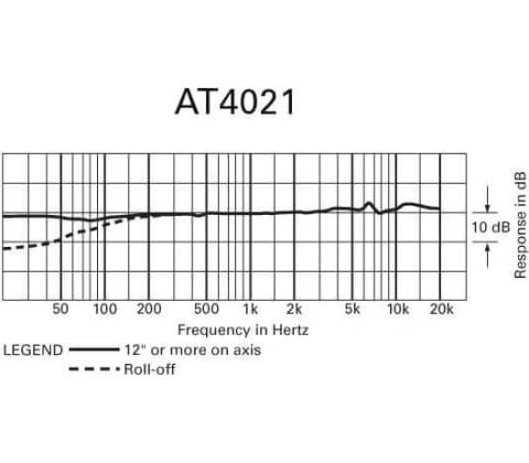 Audio-Technica AT4021