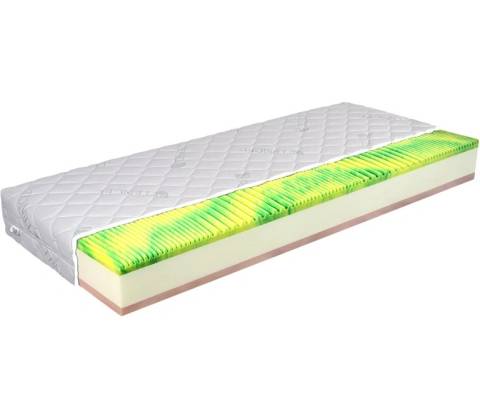 Viscosense taštičková matrace Miami 1+1 195x85
