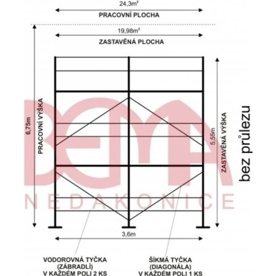 Bema kostka lešení ECO 24,3 m²
