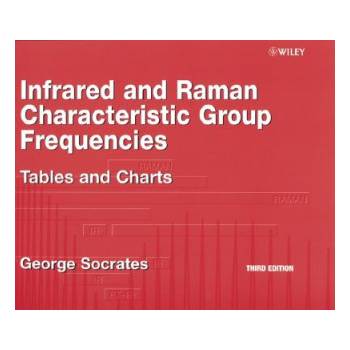 Infrared and Raman Characteristic Group Frequencies - Tables and Charts 3e | Socrates
