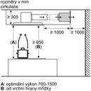 Bosch DIZ1JC5C6