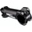 ControlTech ESTRO SC