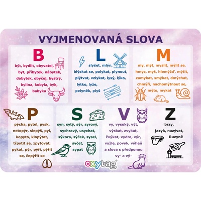 Vzdelávacia karta A4 vybrané slová, motív Motýľ