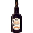 Sadler's Peaky Blinder Black Spiced 40% 0,7 l (čistá fľaša)