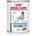 Royal Canin VHN Dog Sensitivity Control Пиле и Ориз Консерва 410 г