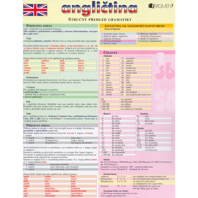 Angličtina Stručný přehled gramatiky - Stručný přehled gramatiky