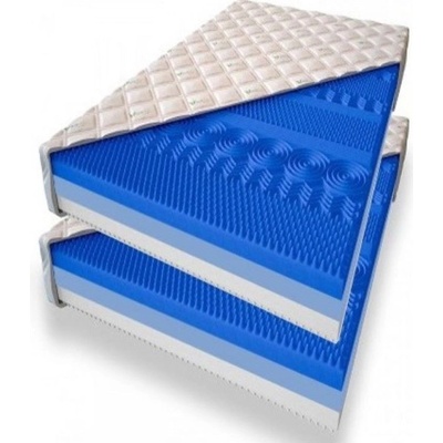 ECOMATRACE Masáž Relax Premium 1+1