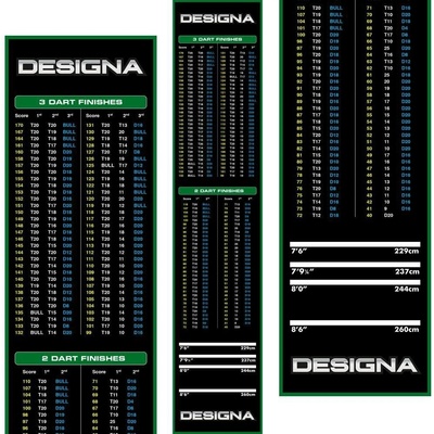 Designa Gumový koberec Checkout 290x60cm zelený s povrchom zo systetického vlákna