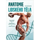 Lidské tělo