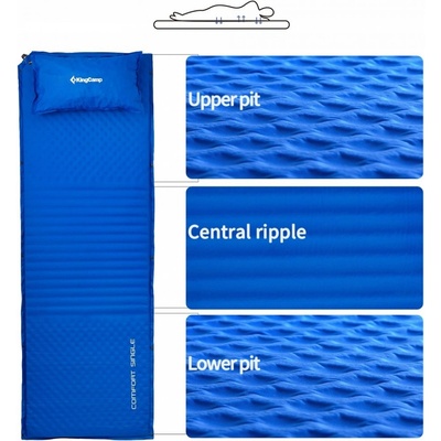 King Camp Comfort Single