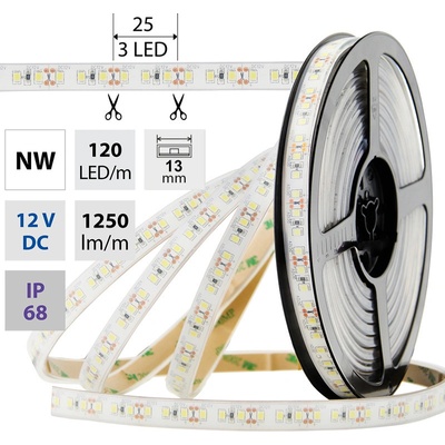 MCLED ML-121.817.60.0