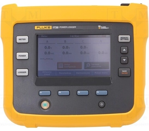 Fluke 1738 FTP KIT