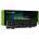 Green Cell Battery for Dell Latitude E5400 E5410 E5500 E5510 / 11, 1V 4400mAh (DE29)