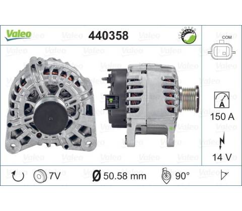 Alternátor VALEO 440358