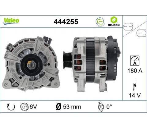 generátor VALEO 444255