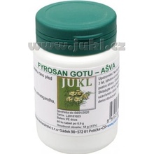 Fyrosan gotu-kola a ashwagandha 60 tablet