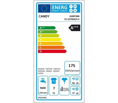 Candy CS 1272D3/1-S