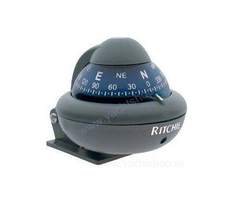 RITCHIE X-10-M
