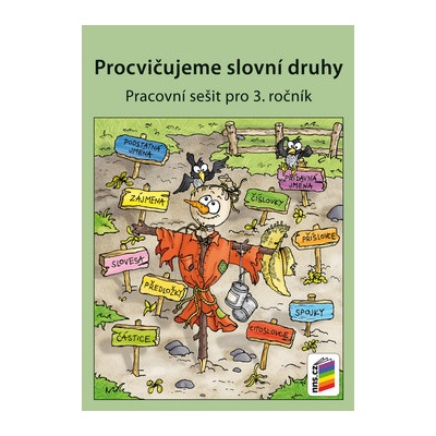 Procvičujeme slovní druhy
