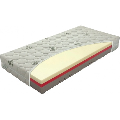 Materasso Comfort Antibacterial