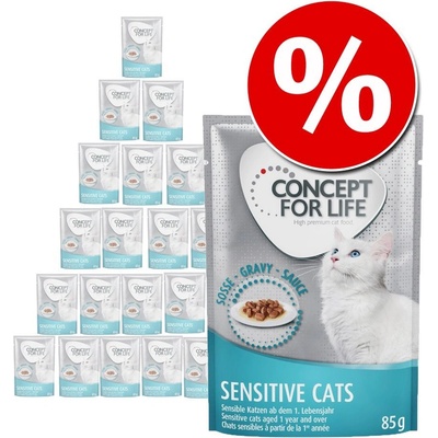 Concept for Life Sterilised Cats v omáčce 48 x 85 g