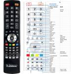 GENERAL ROADSTAR RR3600B - съвместимо дистанционно управление на марката General (RR3600B) Дистанционно
