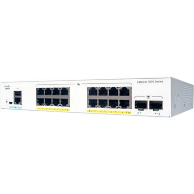 Cisco C1000-16FP-2G-L