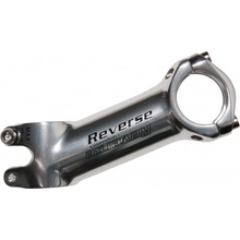 Reverse XC
