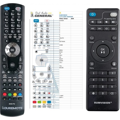 Sumvision Rio Dálkový ovladač General Sumvision Cyclone Android X912 PRO od 340 Kč ...